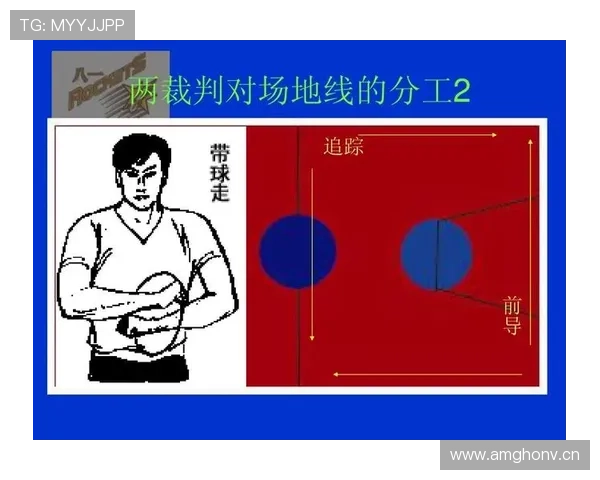 深入解析篮球比赛中判罚取消规则的执行流程