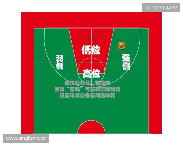 篮球持球规则详解:如何正确判定持球时间与动作 篮球持球规则详解:如何正确判定持球时间与动作