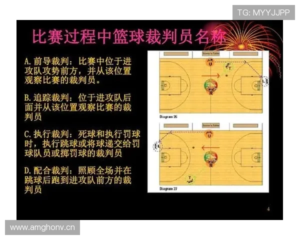 篮球赛场“球权判定规则”详解，深入理解球权归属