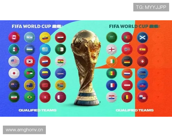 2026世界杯最新同分排名规则怎么算